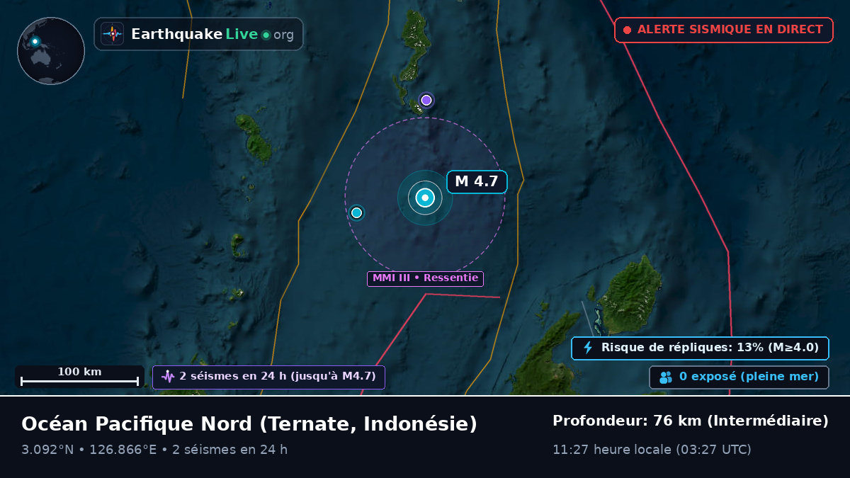 Océan Pacifique Nord (Indonésie)
