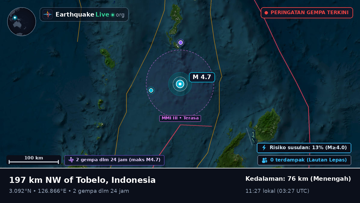 Samudra Pasifik Utara (Indonesia)