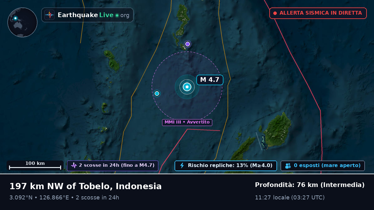 Oceano Pacifico settentrionale (Indonesia)