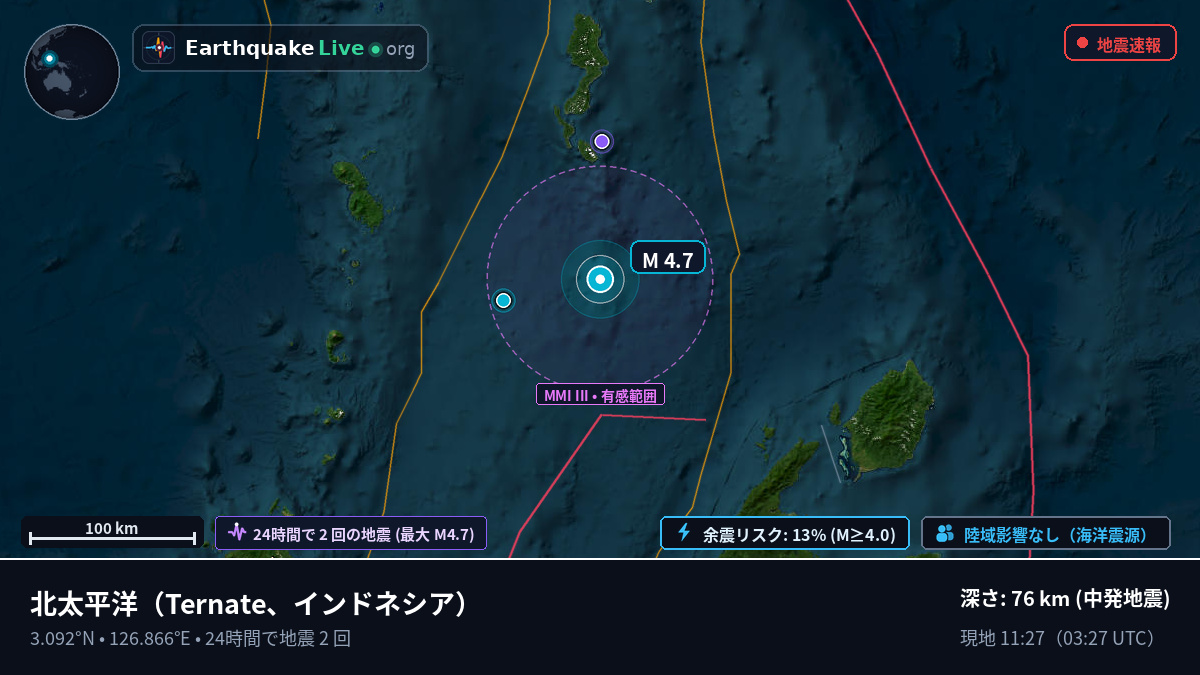 北太平洋 (インドネシア)