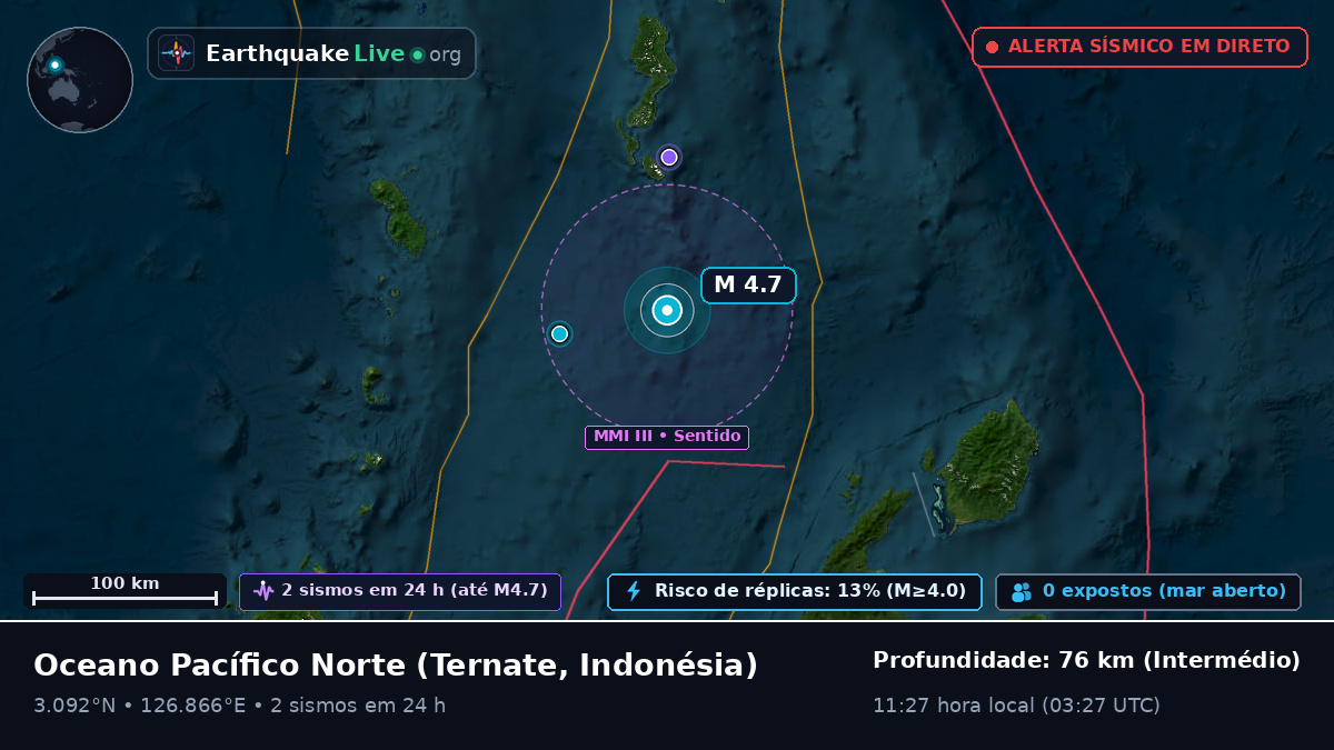 Oceano Pacífico Norte (Indonésia)