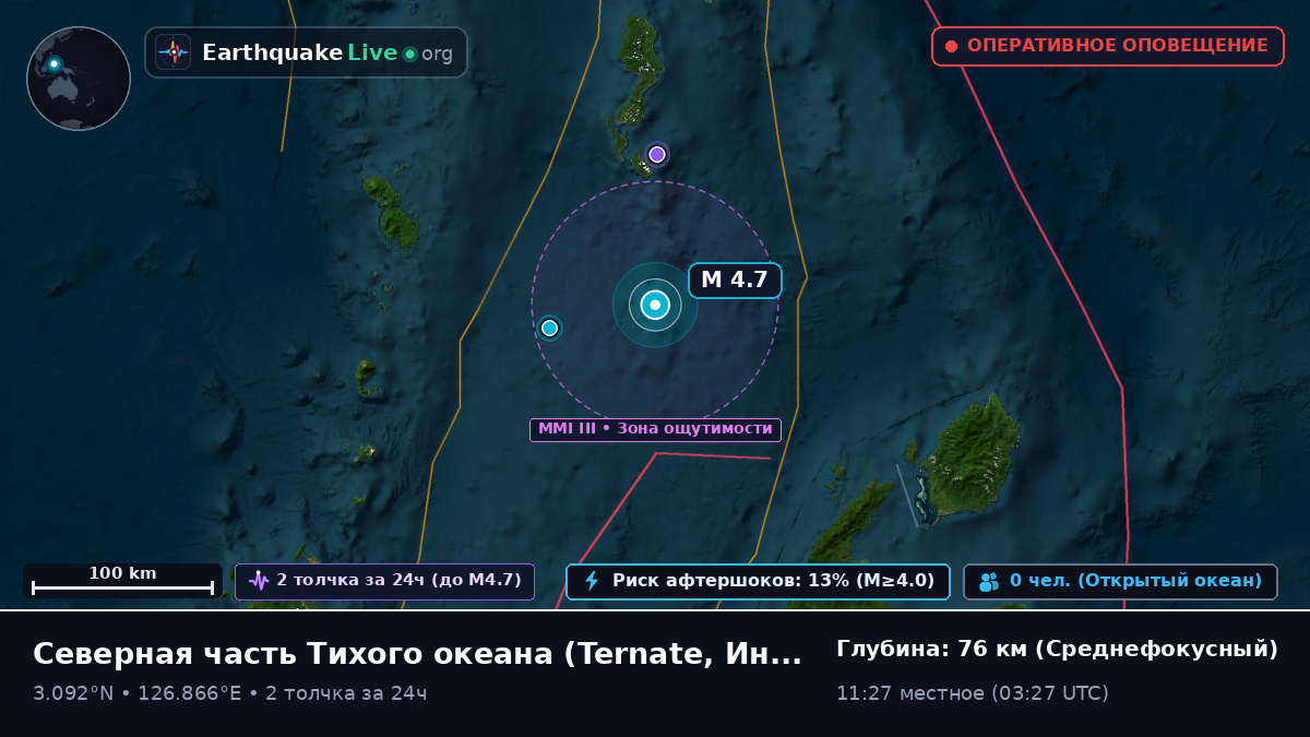 Северная часть Тихого океана (Индонезия)