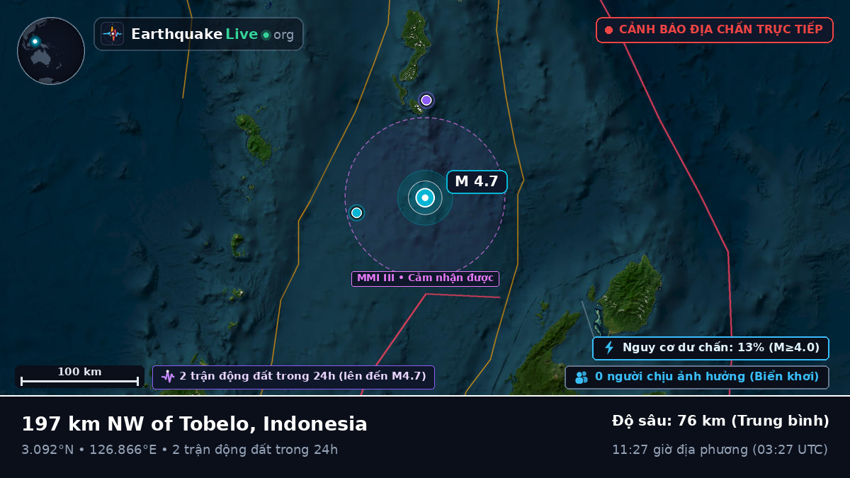 Bắc Thái Bình Dương (Indonesia)