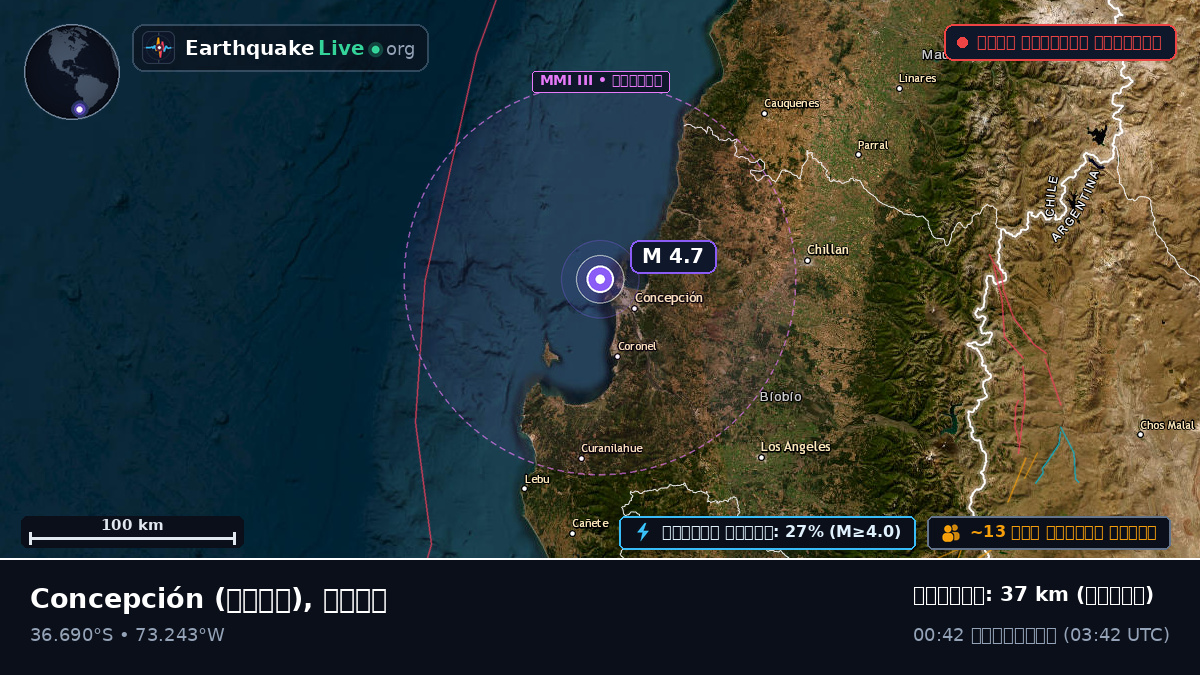 Concepción, Bío-Bío, চিলি