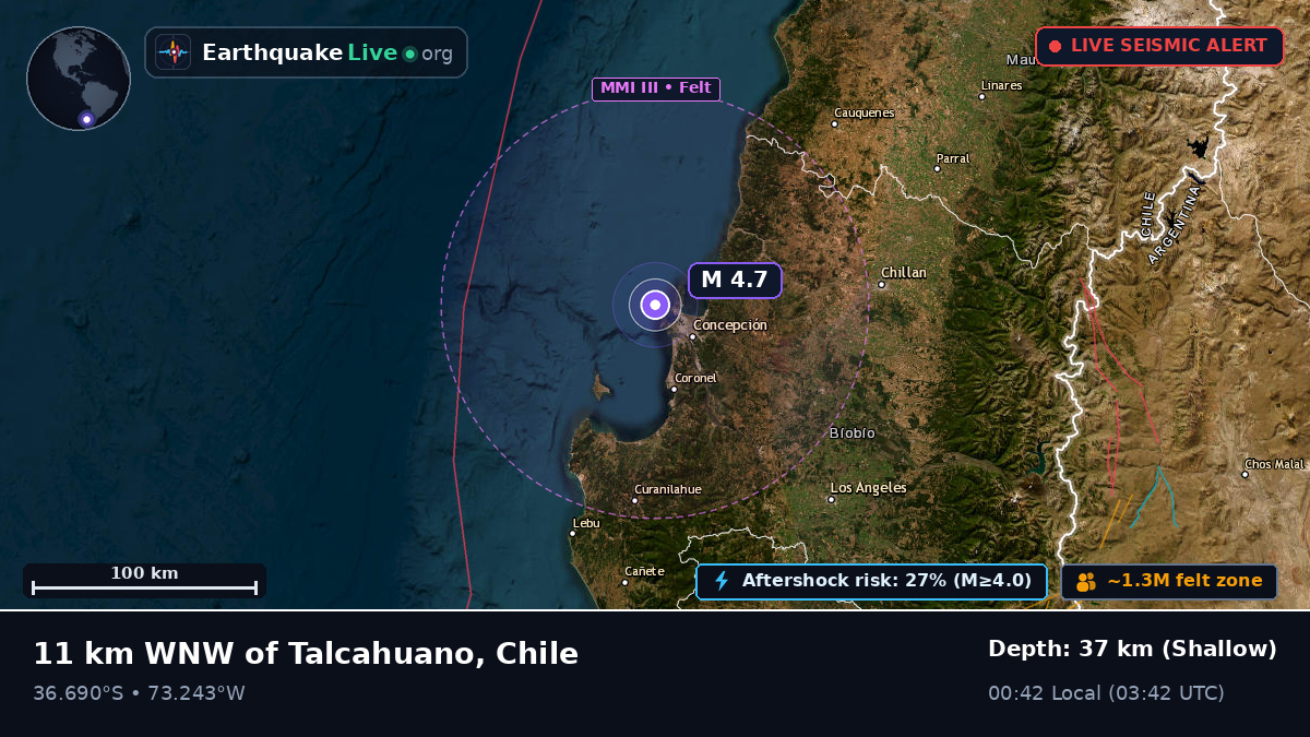 Concepción, Bío-Bío, Chile