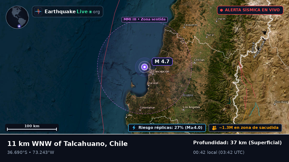 Concepción, Bío-Bío, Chile