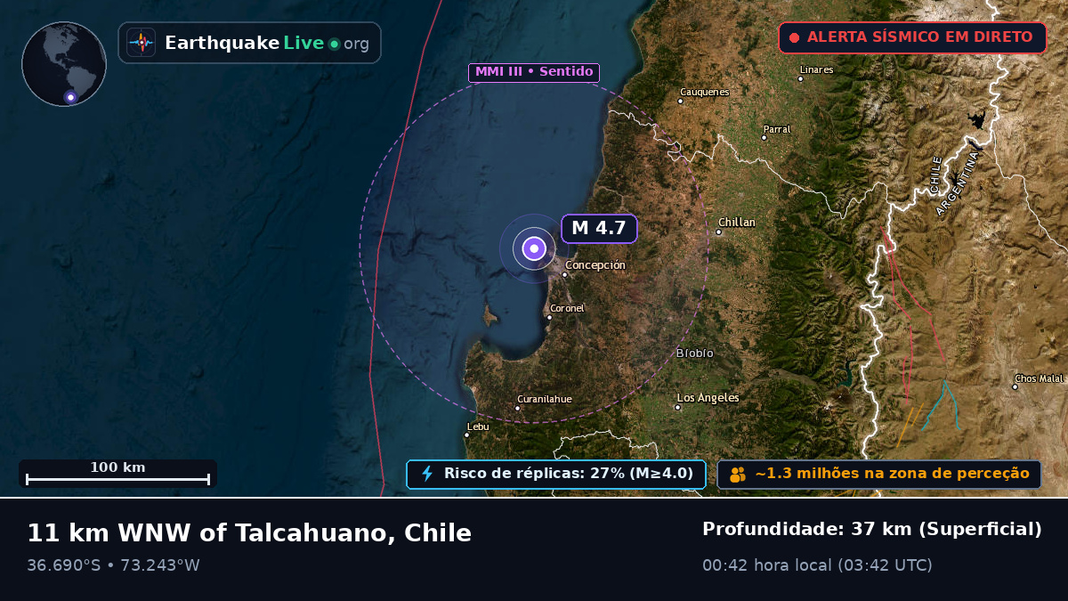 Concepción, Bío-Bío, Chile