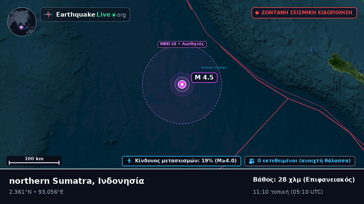Ινδικός Ωκεανός (Ινδονησία)