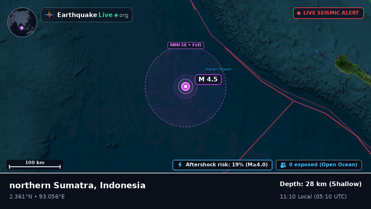 Indian Ocean (Indonesia)