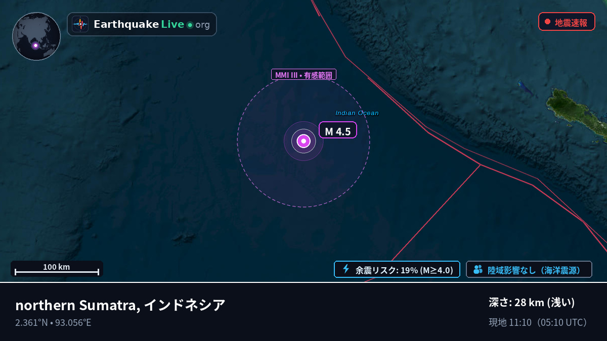 インド洋 (インドネシア)
