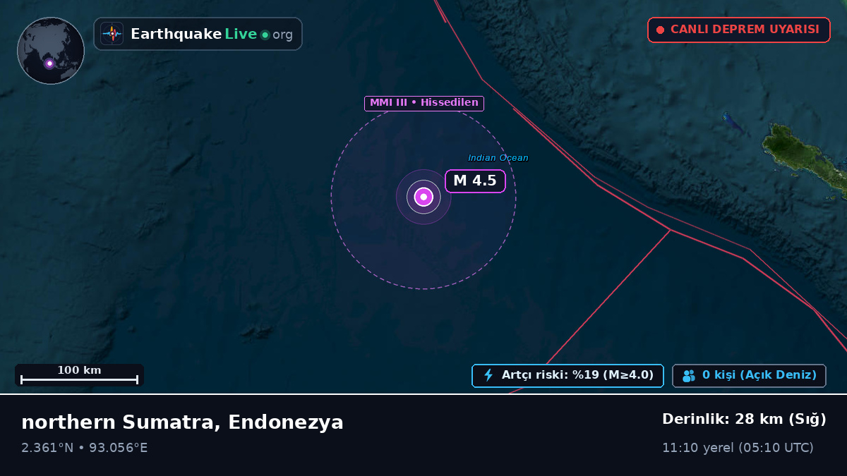 Hint Okyanusu (Endonezya)