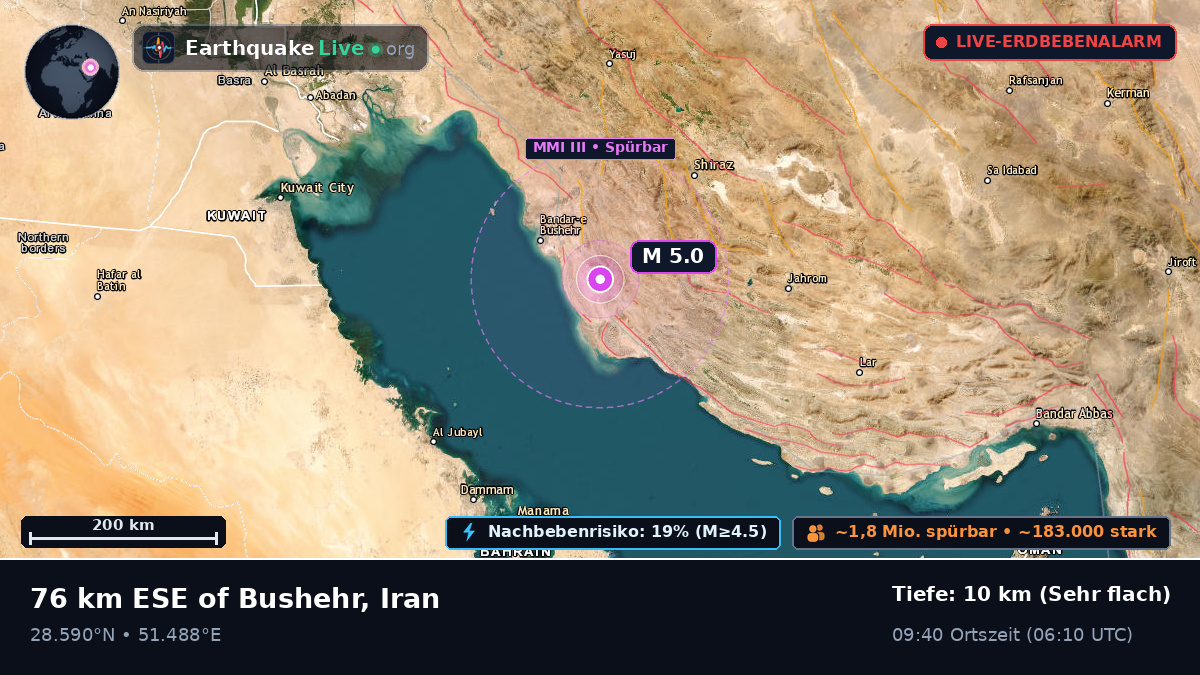 Bushehr, Iran