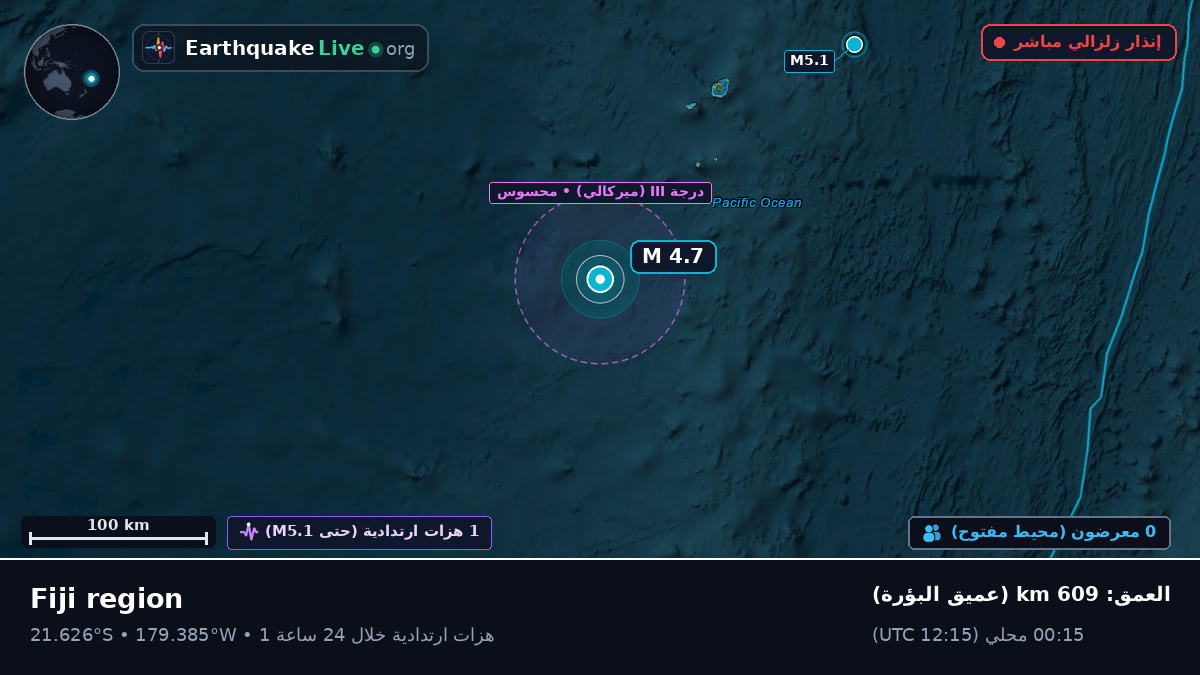 جنوب المحيط الهادئ (تونغا)