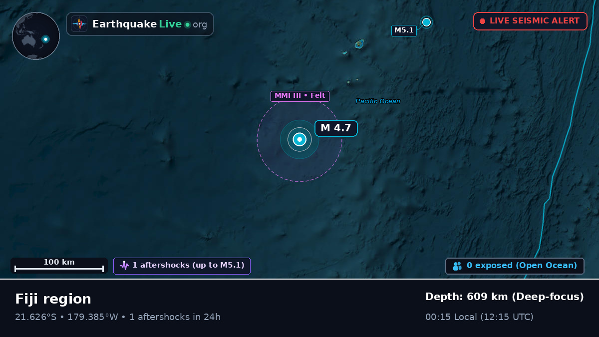 South Pacific Ocean (Tonga)