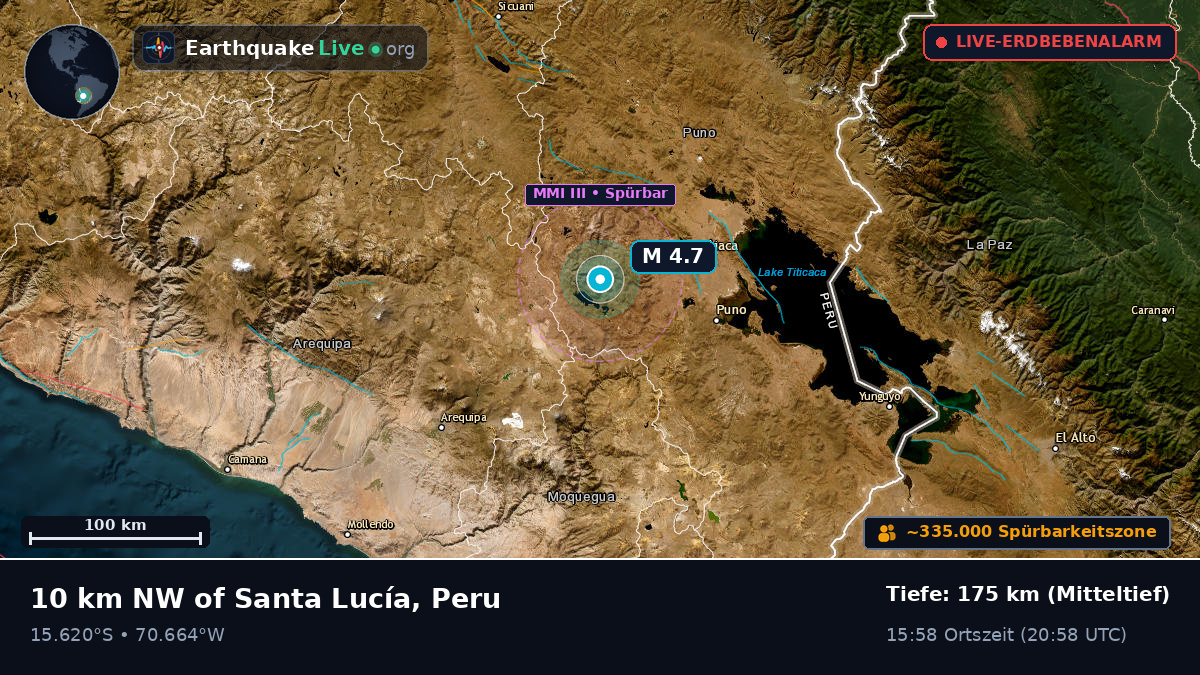 Callao, Peru