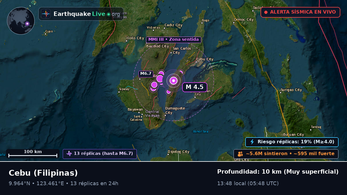 Cebu, Filipinas
