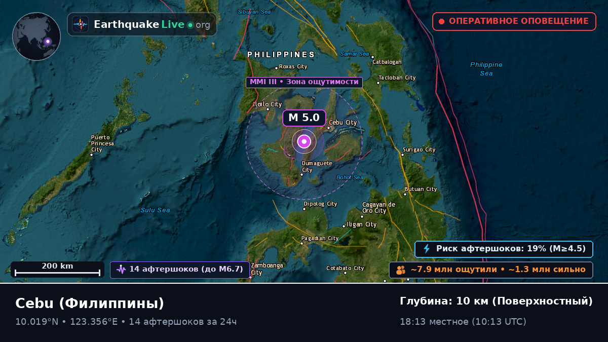 Cebu, Филиппины