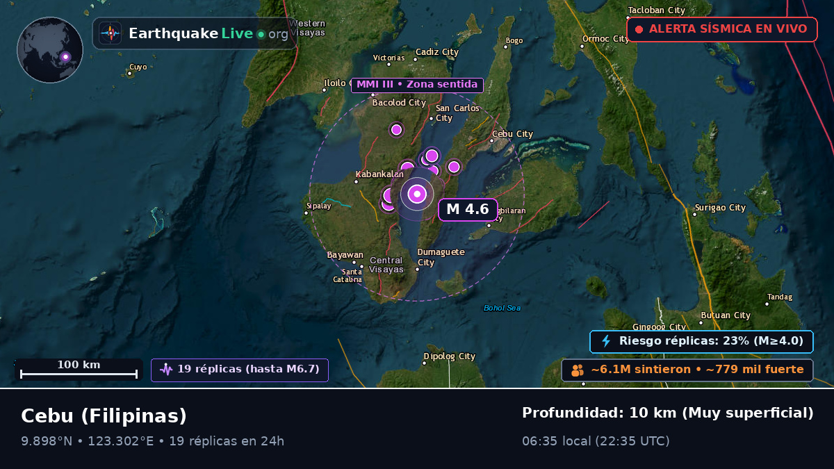 Cebu, Filipinas