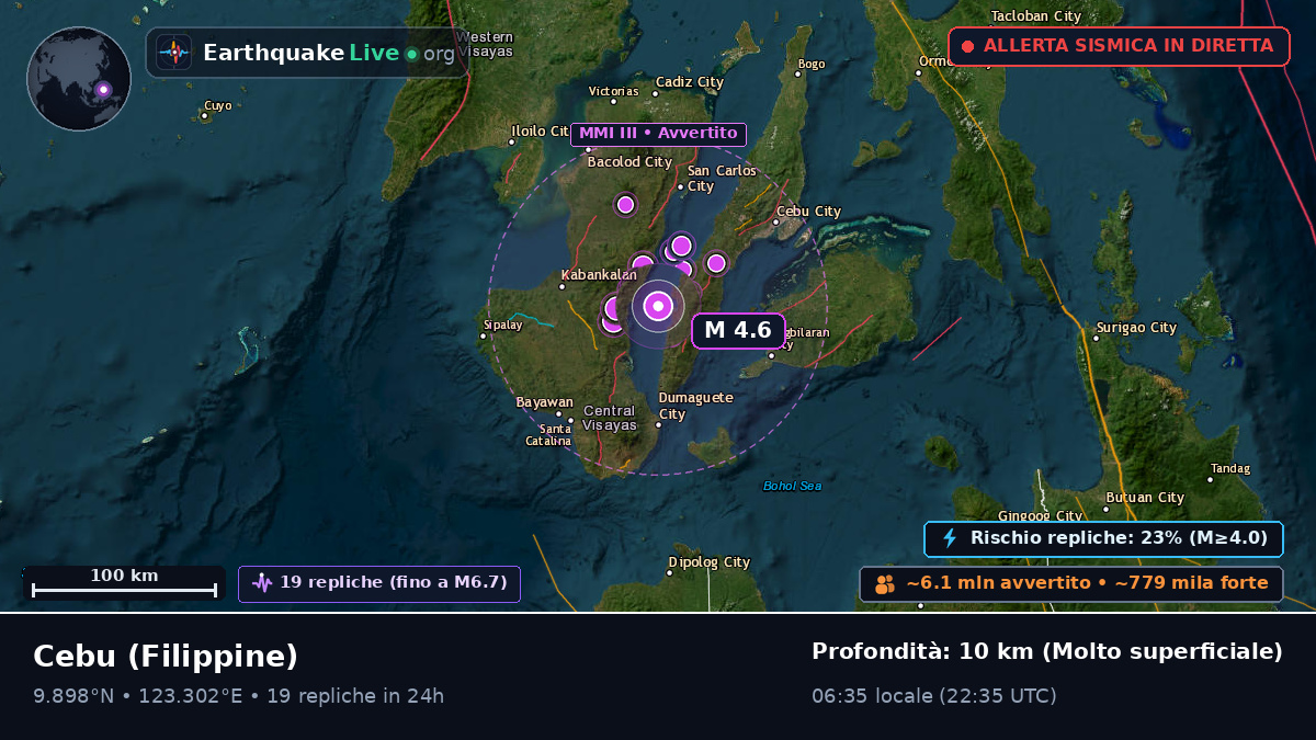 Cebu, Filippine