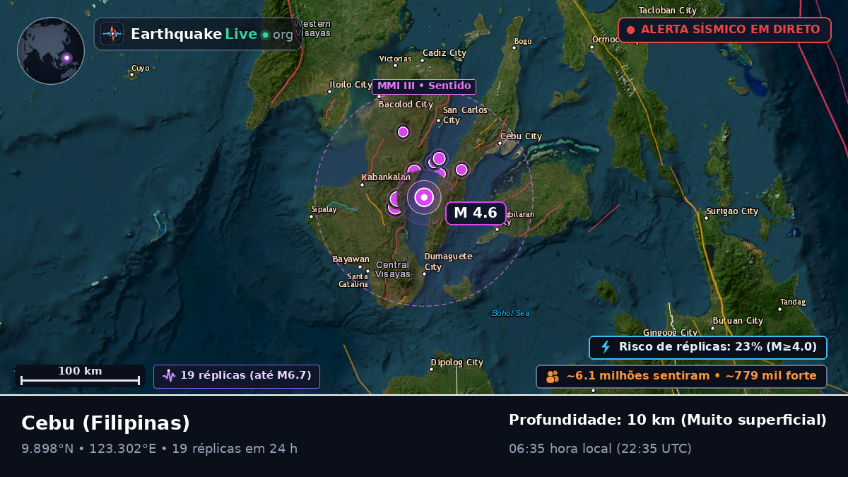 Cebu, Filipinas