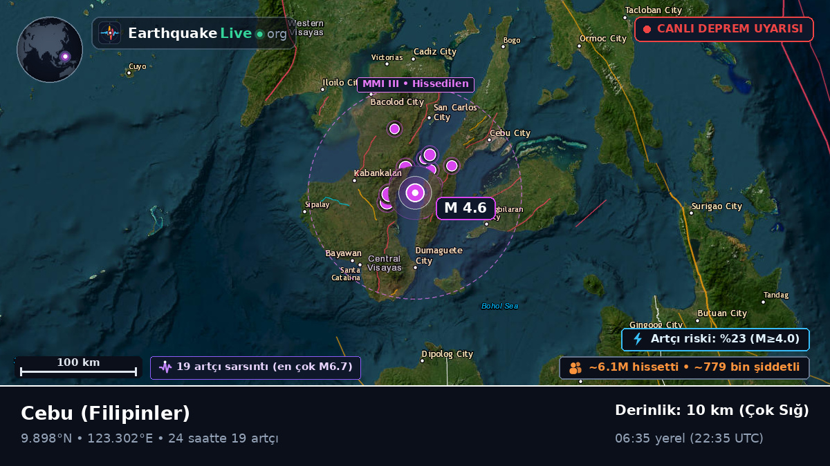 Cebu, Filipinler