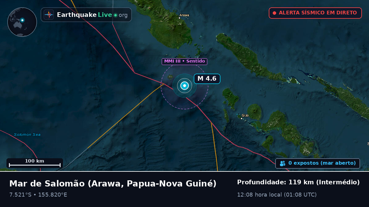 Mar de Salomão (Papua-Nova Guiné)