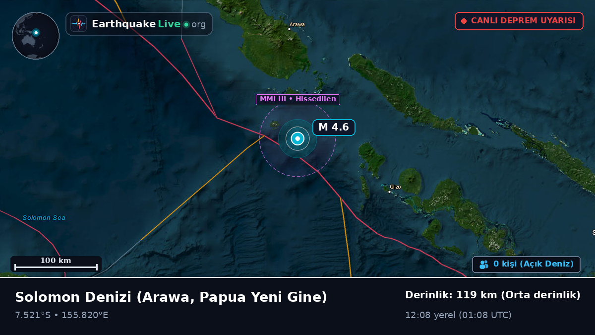 Solomon Denizi (Papua Yeni Gine)