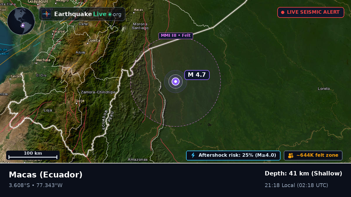 Morona Santiago, Ecuador