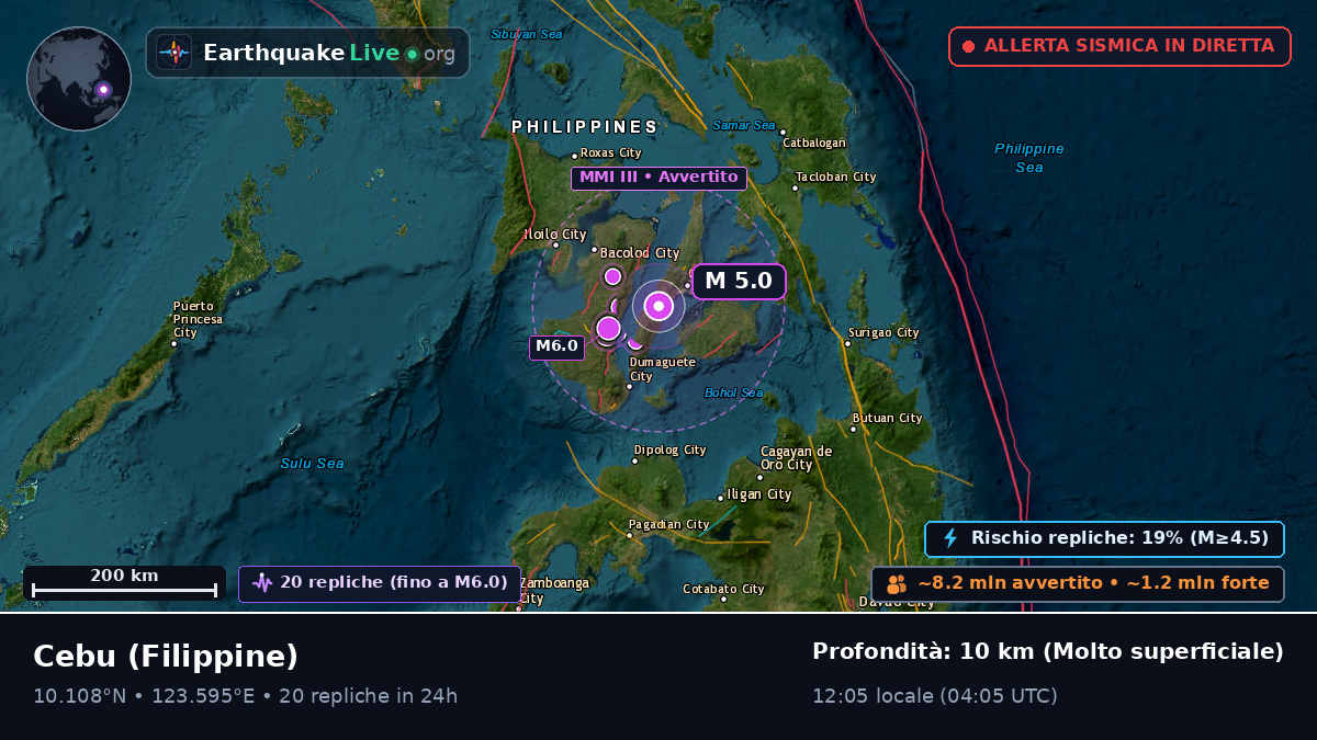 Cebu, Filippine