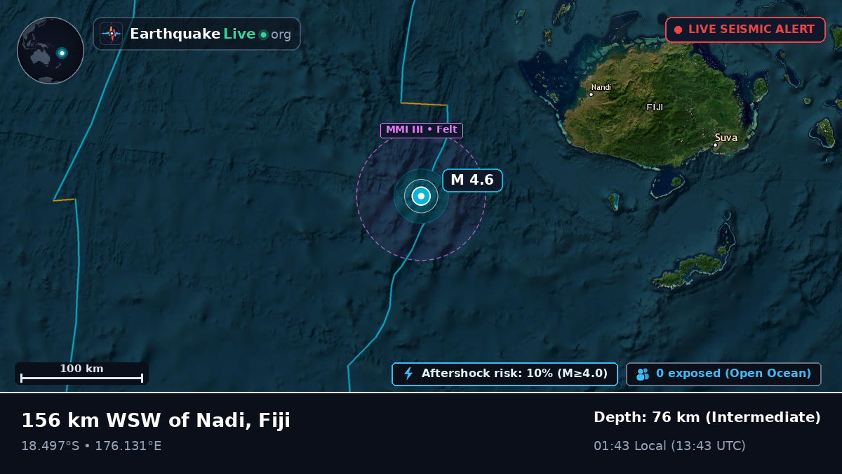 Off the coast of Suva, Fiji