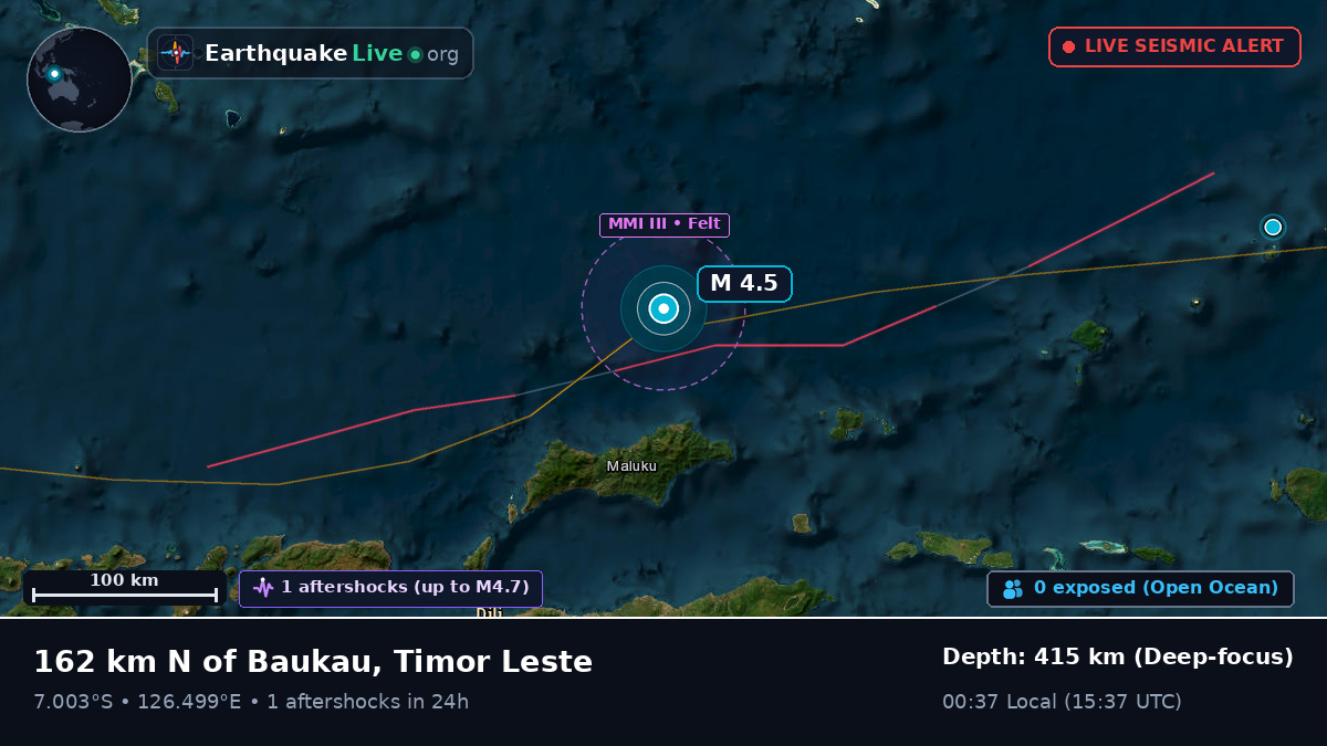Banda Sea (East Timor)