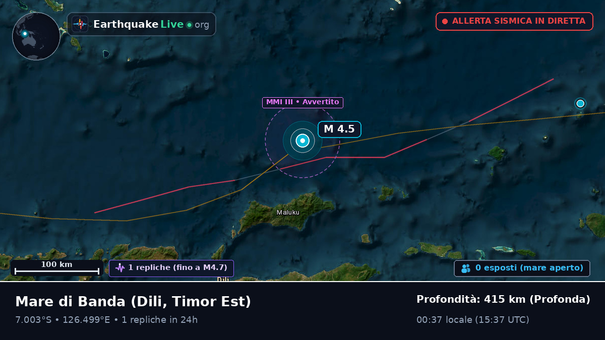 Mare di Banda (Timor Est)