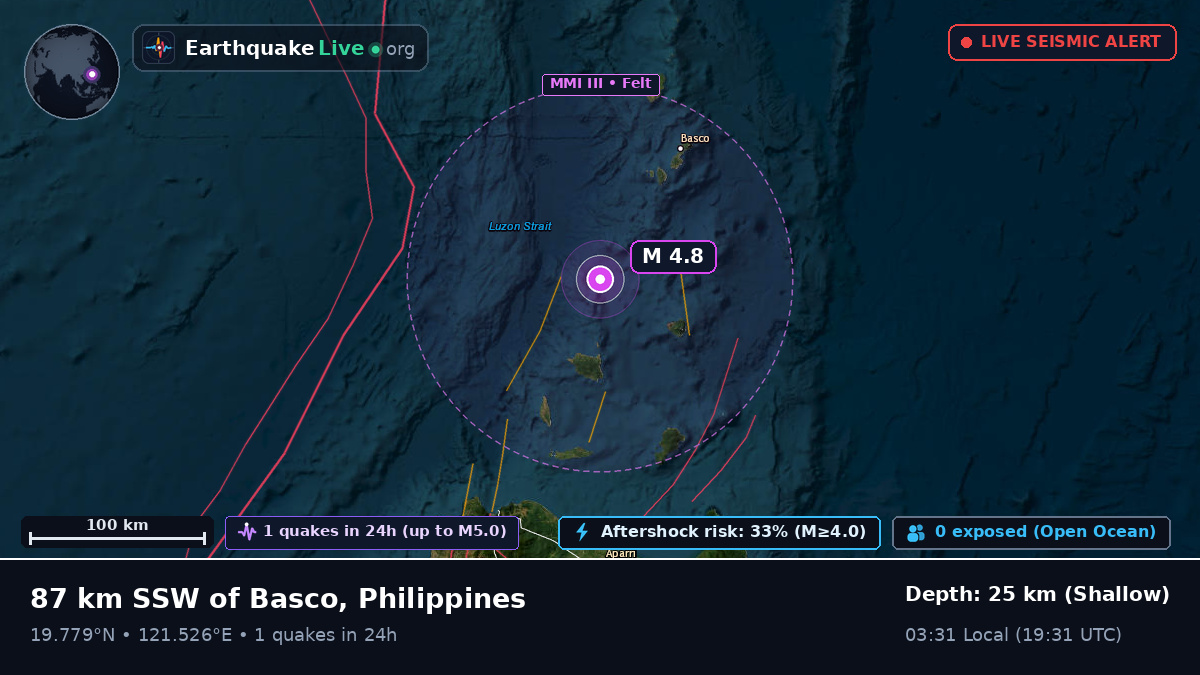 Off the coast of Laoag, Philippines
