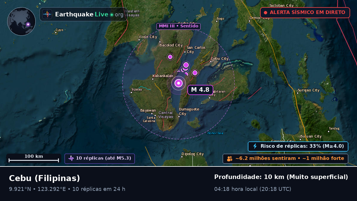 Cebu, Filipinas