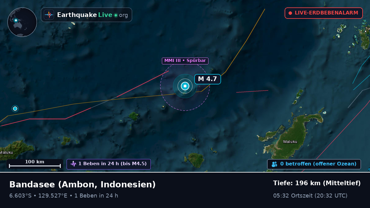 Bandasee (Indonesien)