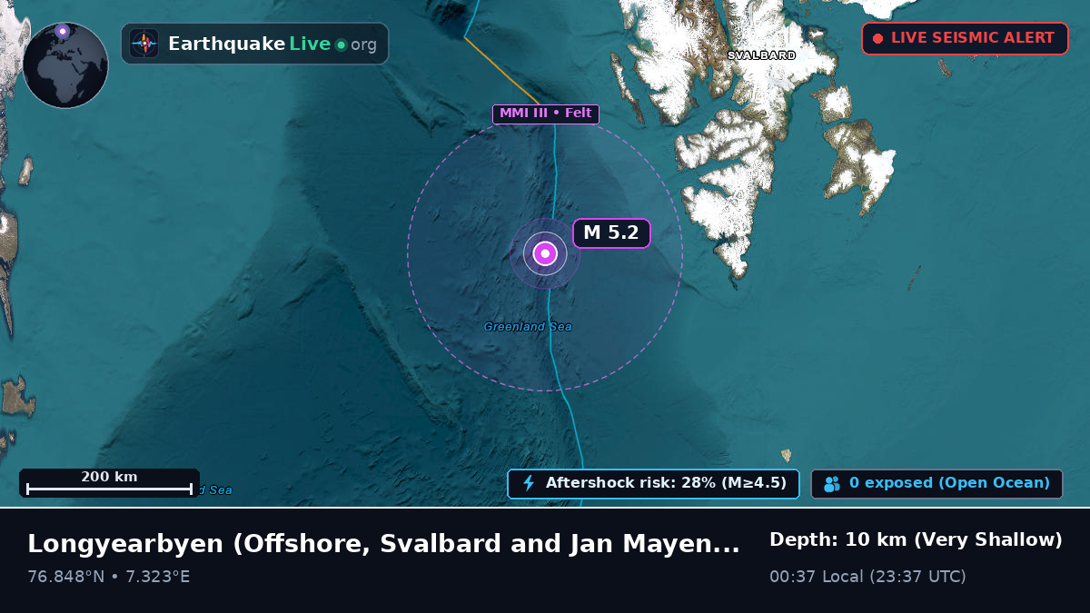Off the coast of Longyearbyen, Svalbard and Jan Mayen Islands
