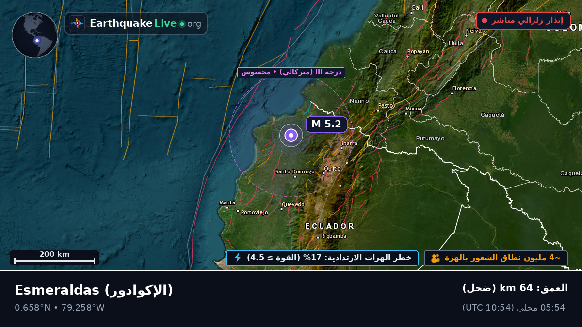 Esmeraldas, الإكوادور