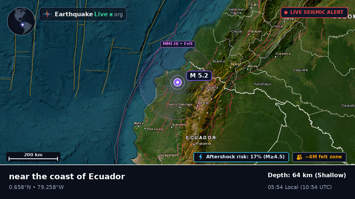 Esmeraldas, Ecuador