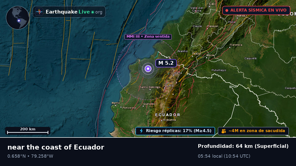 Esmeraldas, Ecuador