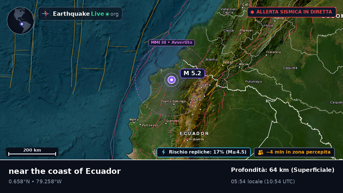 Esmeraldas, Ecuador
