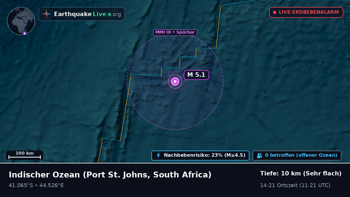 Indischer Ozean (South Africa)