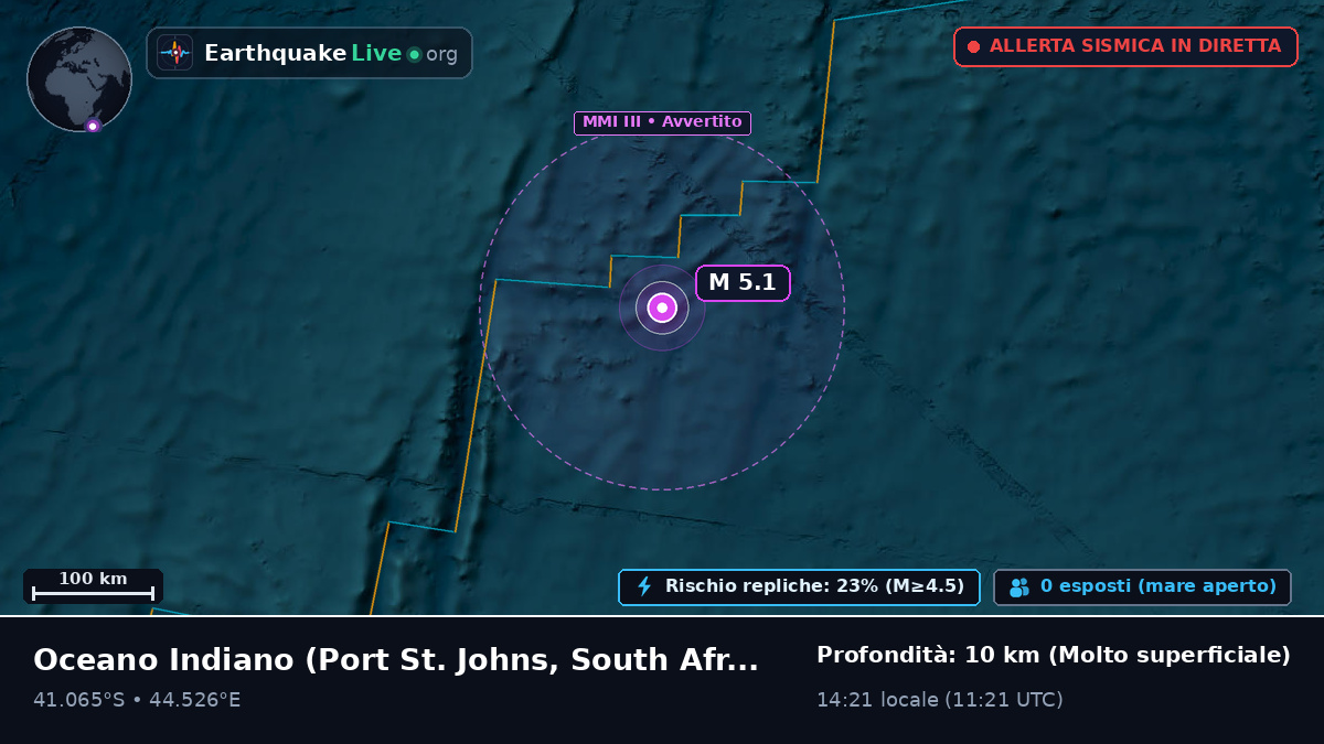 Oceano Indiano (South Africa)
