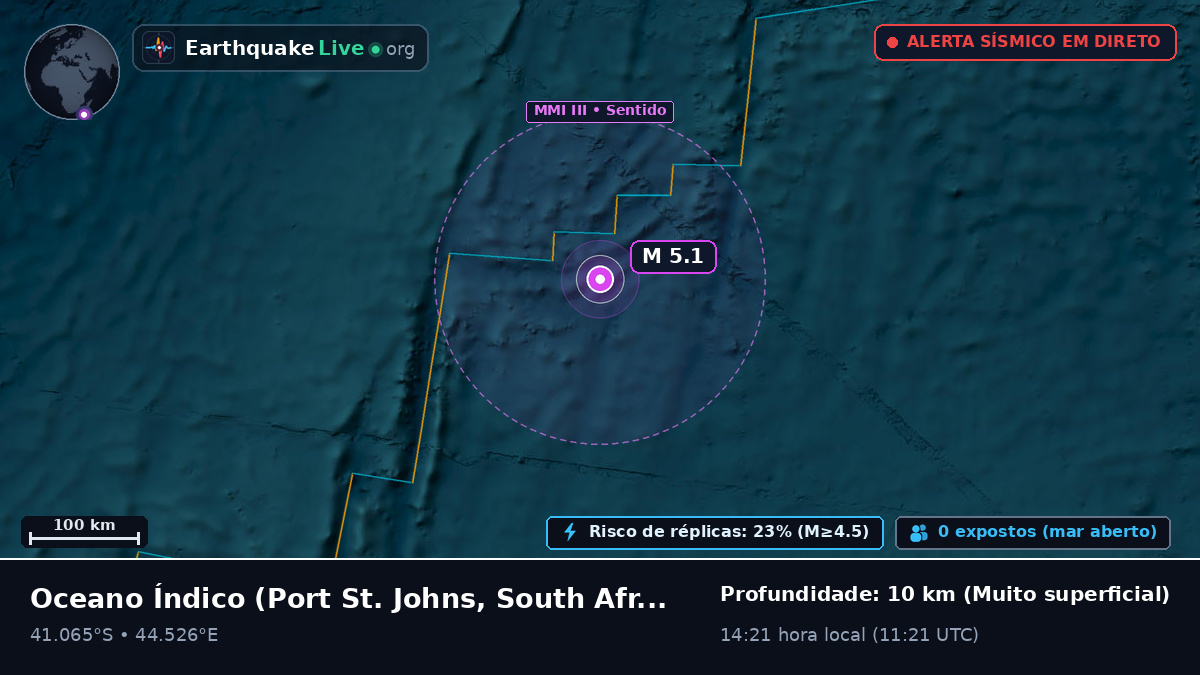 Oceano Índico (South Africa)