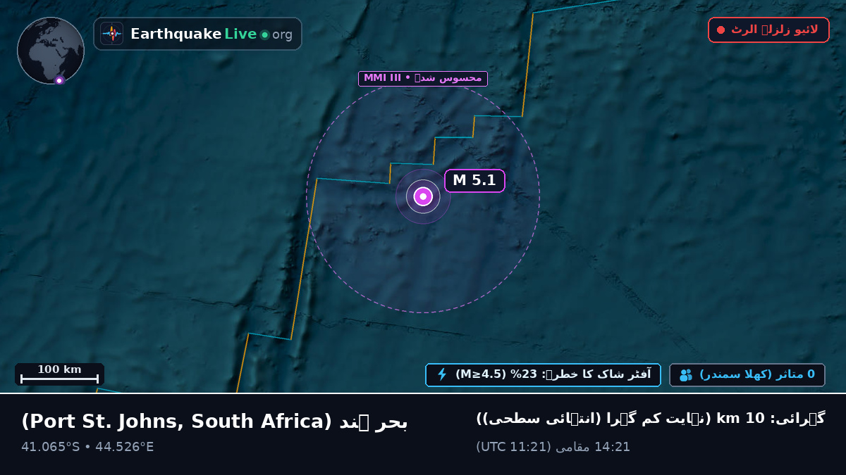 بحر ہند (South Africa)