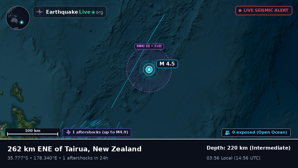 South Pacific Ocean (New Zealand)