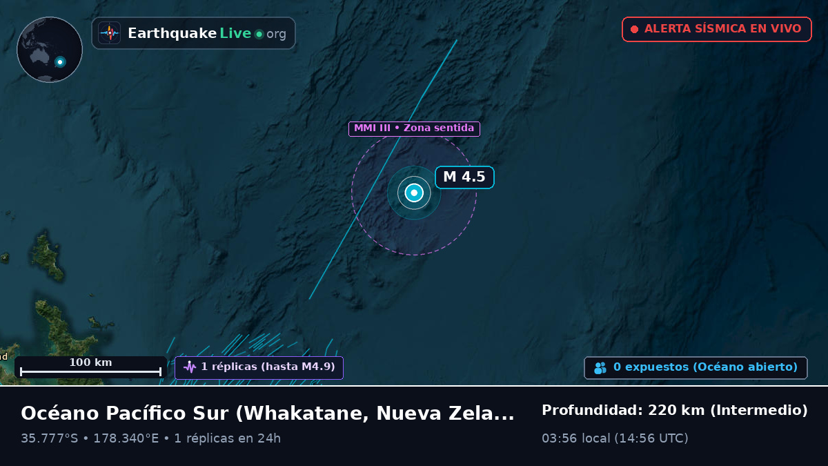 Océano Pacífico Sur (Nueva Zelanda)