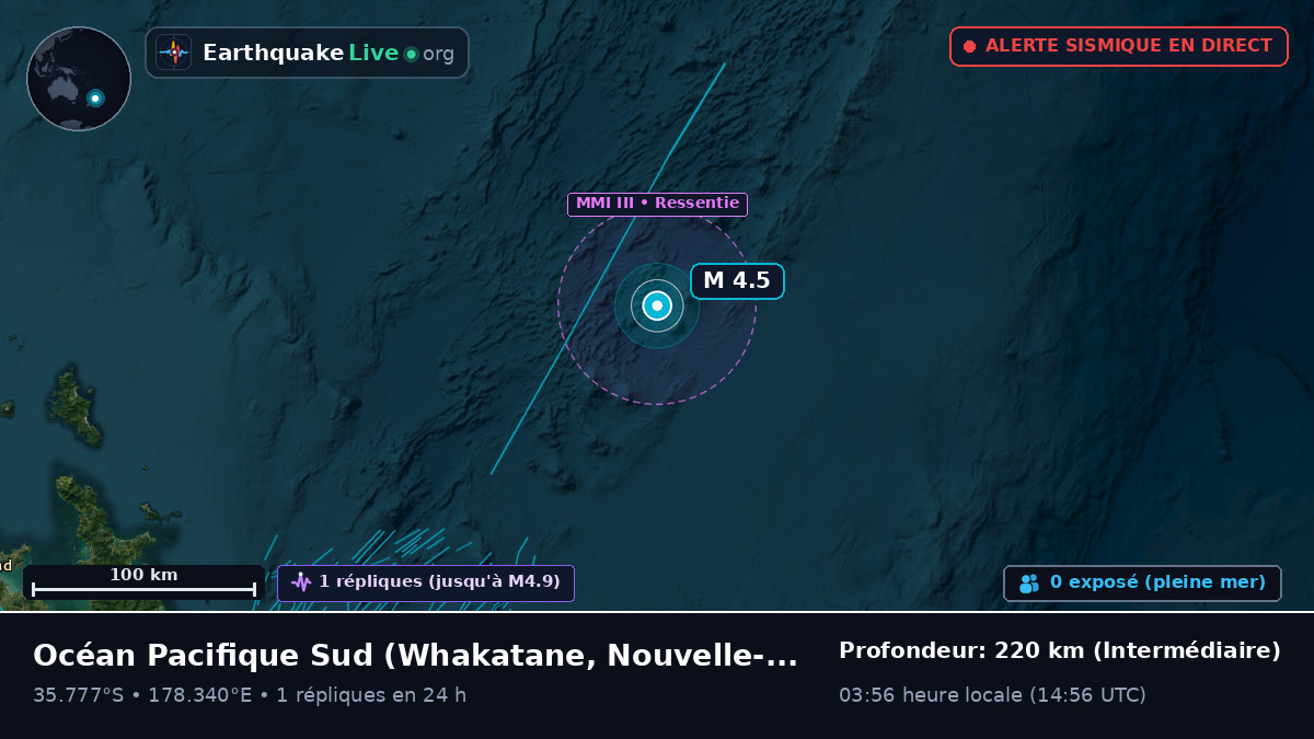 Océan Pacifique Sud (Nouvelle-Zélande)