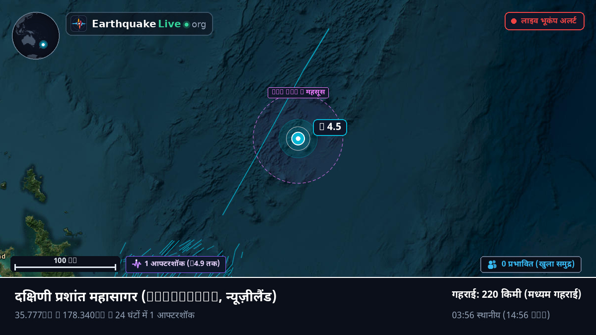 दक्षिणी प्रशांत महासागर (न्यूज़ीलैंड)