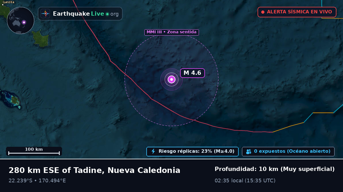 Océano Pacífico Sur (Nueva Caledonia)