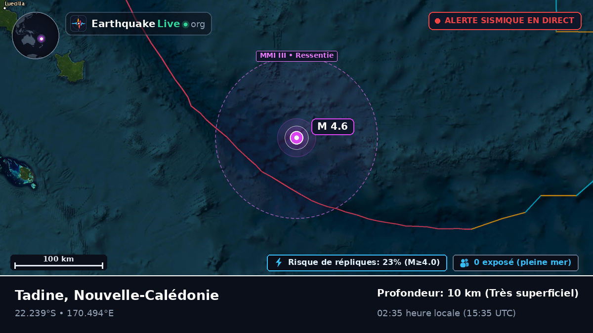 Océan Pacifique Sud (Nouvelle-Calédonie)